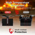 thumbnail image 3 of Hot Air Fan Fireplace Fan Blade Of Fan Burning Wooden Box, 3 of 5