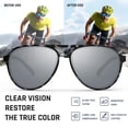 thumbnail image 4 of Gafas de sol TOREGE TR75 polarizadas estilo aviador con montura de 14 cm, 4 of 8