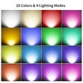 thumbnail image 3 of Projecteur à DEL 30 W RVB Floodlight avec Télécommande, 16 Couleurs et 4 Modes, Luminosité Réglable, IP65, Résistant à l'Eau, Lumières d'Inondation Extérieures/intérieures pour Patio, Jardin, Cour Arrière, Pelouse, 3 of 7