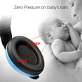 Visland Baby Noise Cancelling Headphones, Ear Protection Earmuffs Noise Reduction for 3 Months