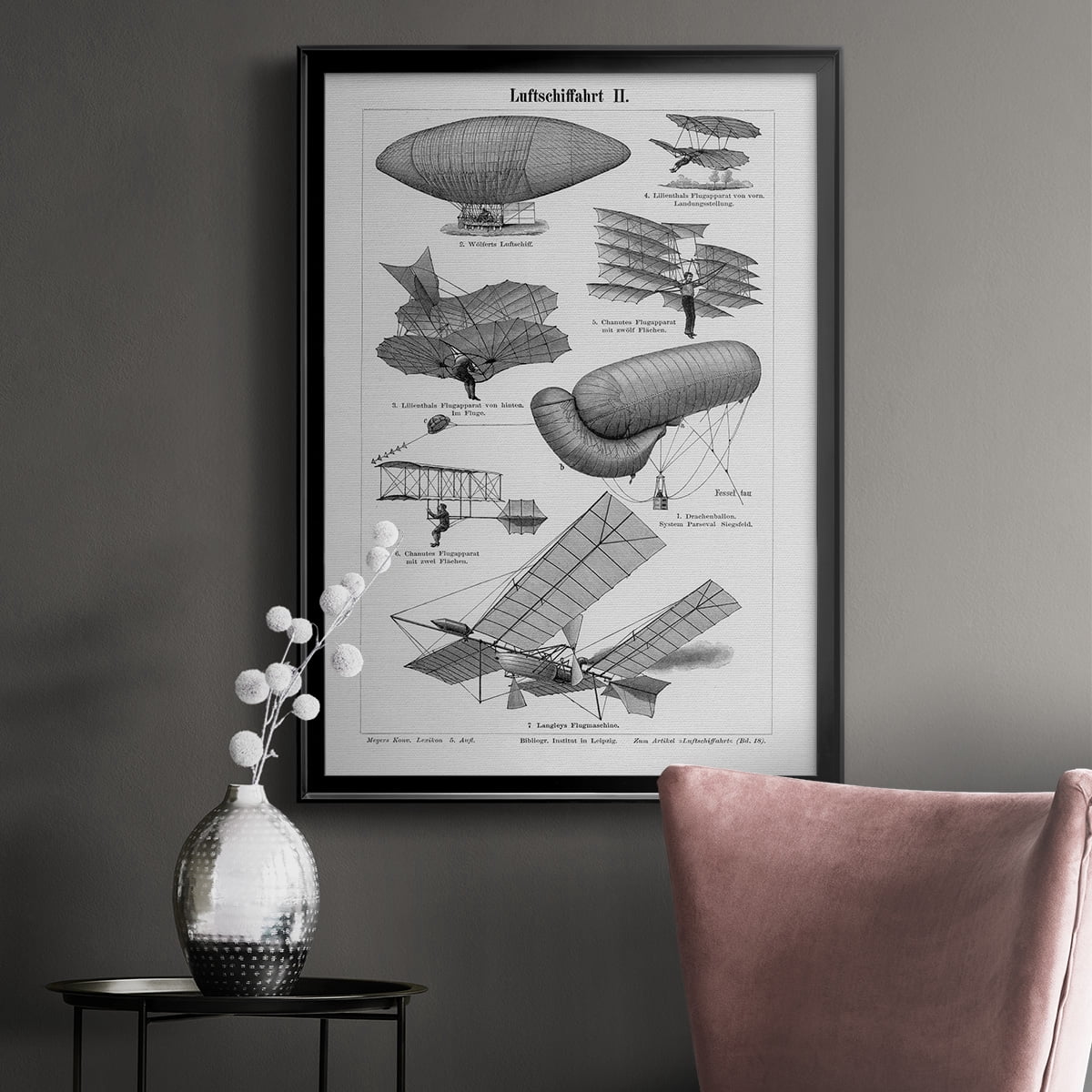 Industrial Flight Premium Classic Framed Print - Ready to Hang