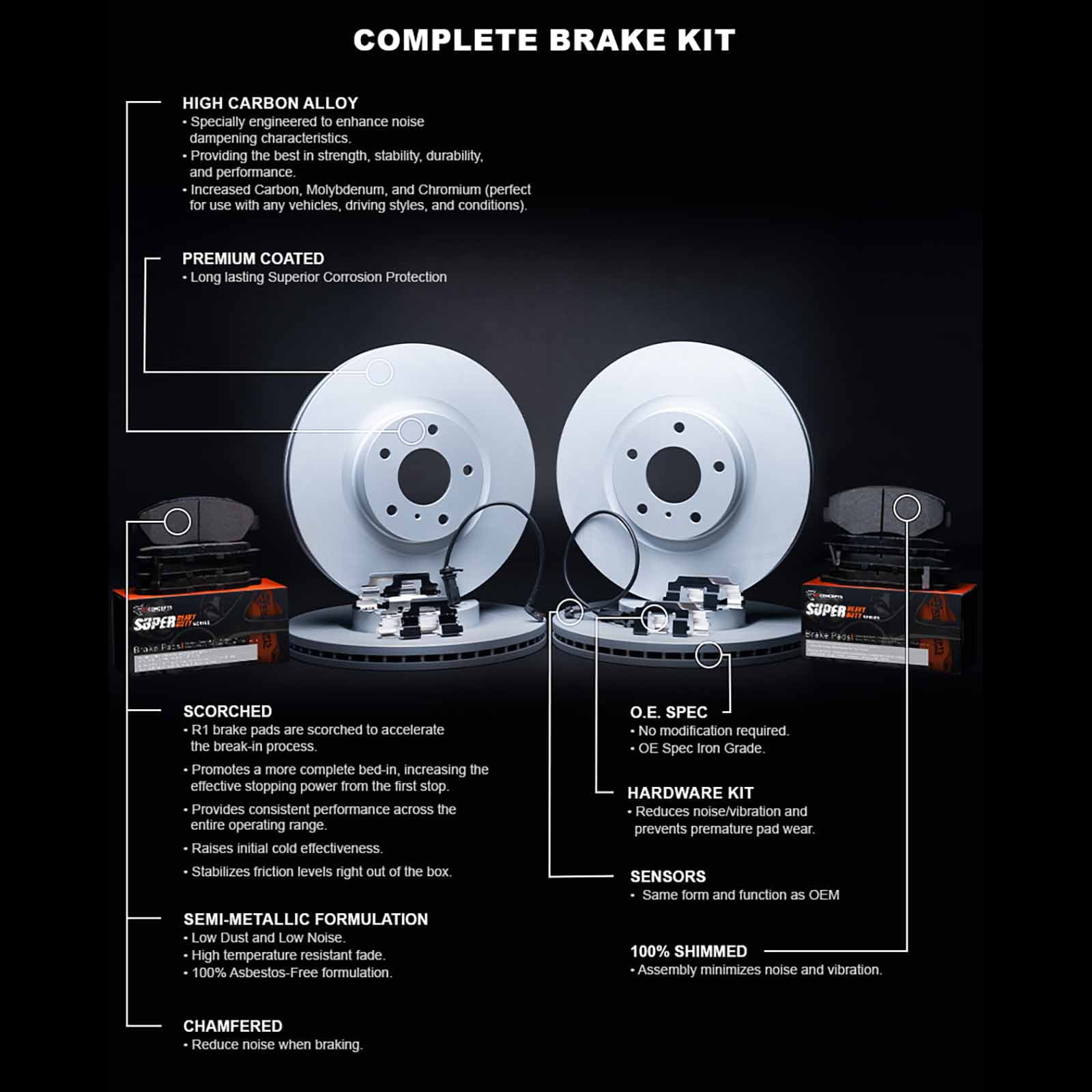 R1 Concepts WDXS2-40010 Front Rear Brakes and Rotors Super Duty, (4) Brake Rotors, (8) Brake Pads, Hardware Kit and Sensor