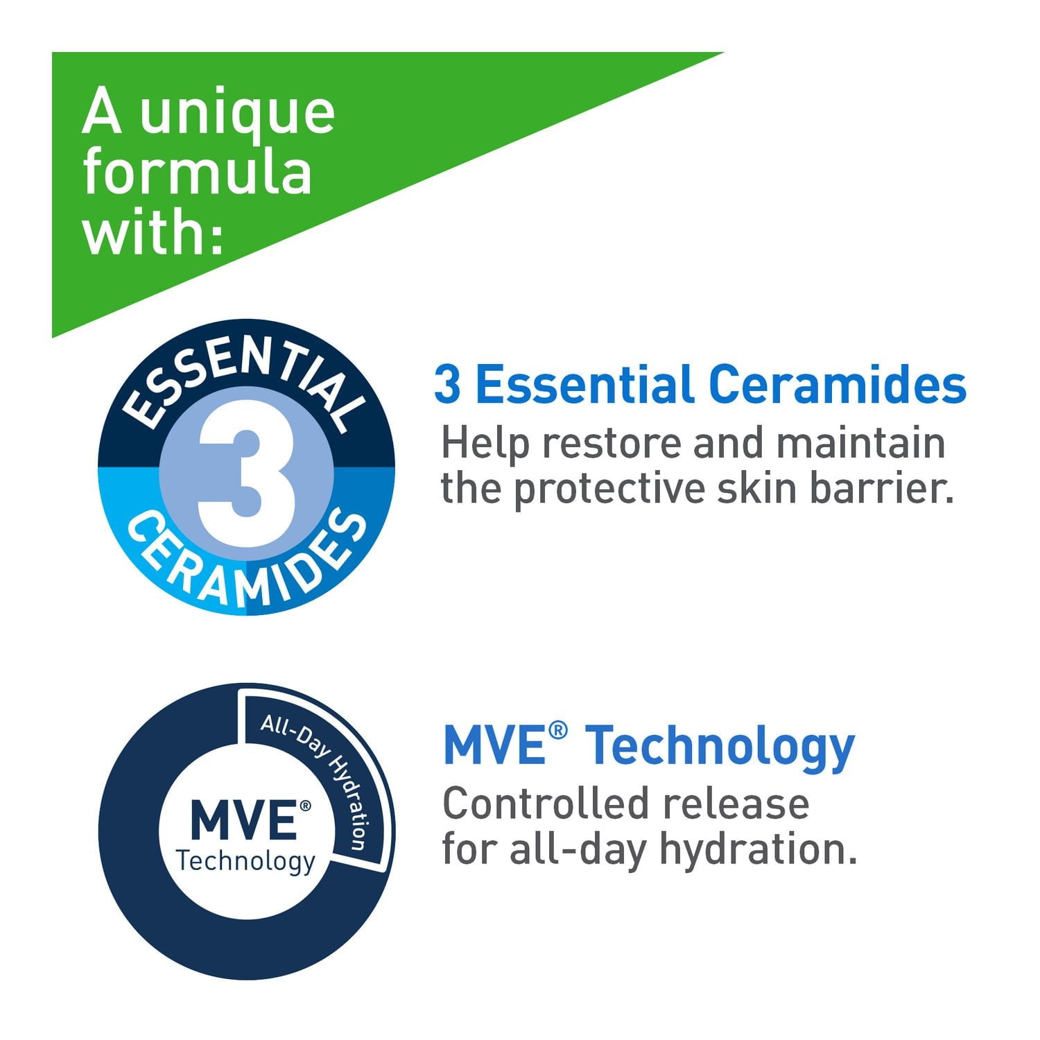 Pain Nettoyant Hydratant aux 3 Céramides & Acide Hyaluronique | 128G | Nettoyant pour le corps et le visage sans savon | Sans parfum et non irritant Barre Nettoyante Hydratante