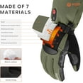 thumbnail image 3 of SAVIOR HEAT Heated Gloves for Men Heated Ski Gloves 10h Warm 7.4V 3000mAh Battery Thick Lining Waterproof Goatskin Palm Anti Loss Lanyard Outdoor Skiing Snowboarding for Winter, 3 of 7