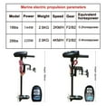 thumbnail image 3 of Electric Trolling Motor, Stent Electric Outboard Motor, Stent Bracket Hinge Assembly Mounting, For Boat Kayaks Canoe Rafts ,Easy to Install, 3 of 6