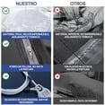thumbnail image 4 of Cubierta para Auto, Funda de Coche Exterior para SUV, Funda para Coche con Cremallera Antiarañazos, Lona para Auto Impermeable, Antipolvo, Antilluvia y Antiuv, Protege tu Coche de Arañazos., 4 of 7