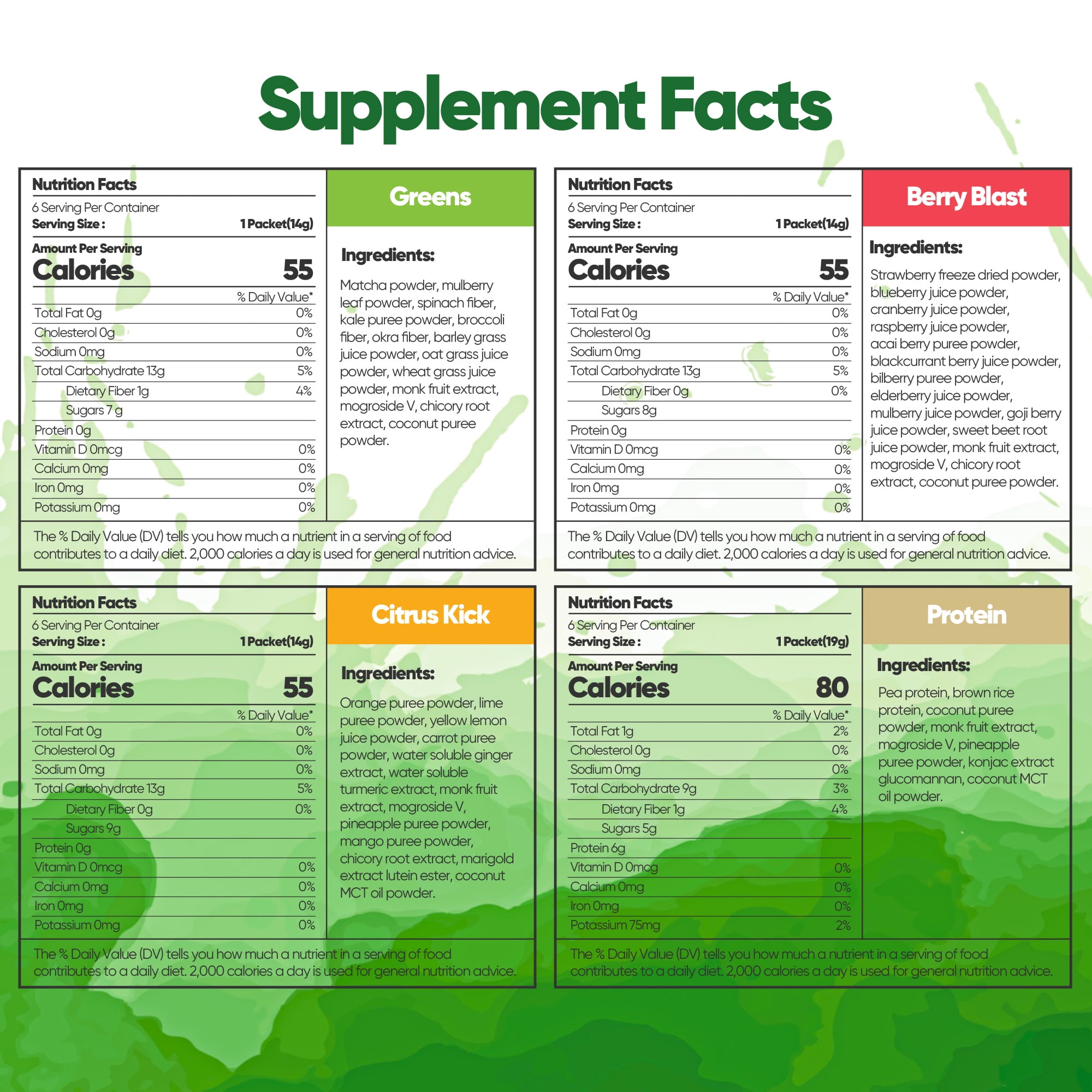 3 Day Juice Cleanse Detox, 24 Powder Packets, Travel & Vegan Friendly, Weight Loss Program, All Natural
