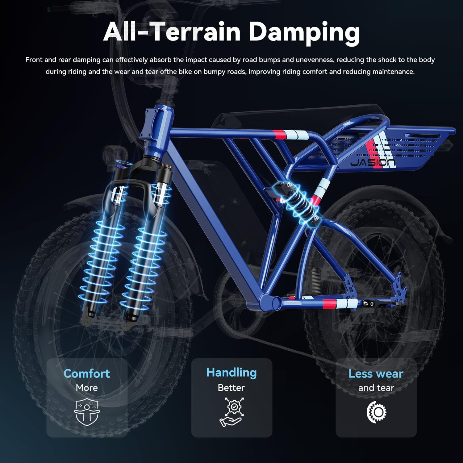 Jasion RetroVolt 750W Electric Bike for Adults, 20" Fat Tire Electric Mountain Bicycle with 48V 13Ah Removable Battery, Full Suspension All-Terrain Ebike, UL2849