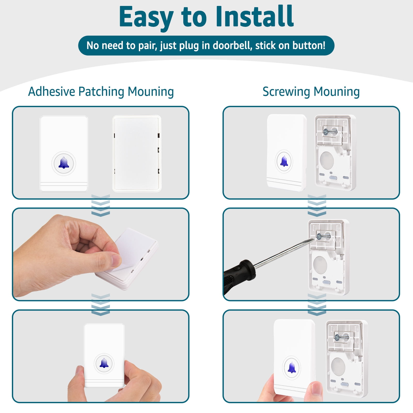 Greencycle Door Bell Ringer Wireless,Wireless Doorbells for Home,Doorbell Wireless,48 Ringtones,433M Hz Ultra Long Range Transmission,IP66 Waterproof,Suitable for Home, Classroom, Store,1PK