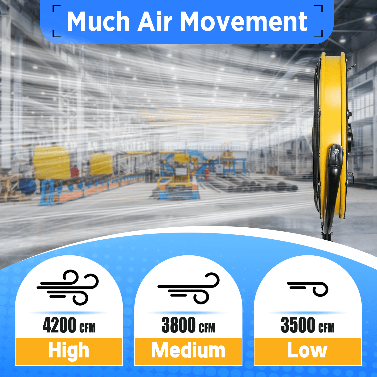 20 Inch Heavy Duty Pedestal Fan,4200CFM High Velocity Standing Fan with Adjustable Height and Tilt,3-Speed,Metal Fan for Industrial, Commercial, Residential, Greenhouse