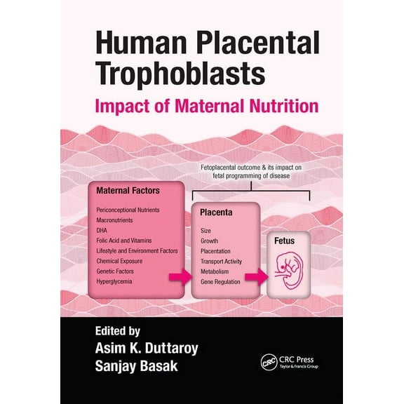 Human Placental Trophoblasts: Impact of Maternal Nutrition, (Paperback)