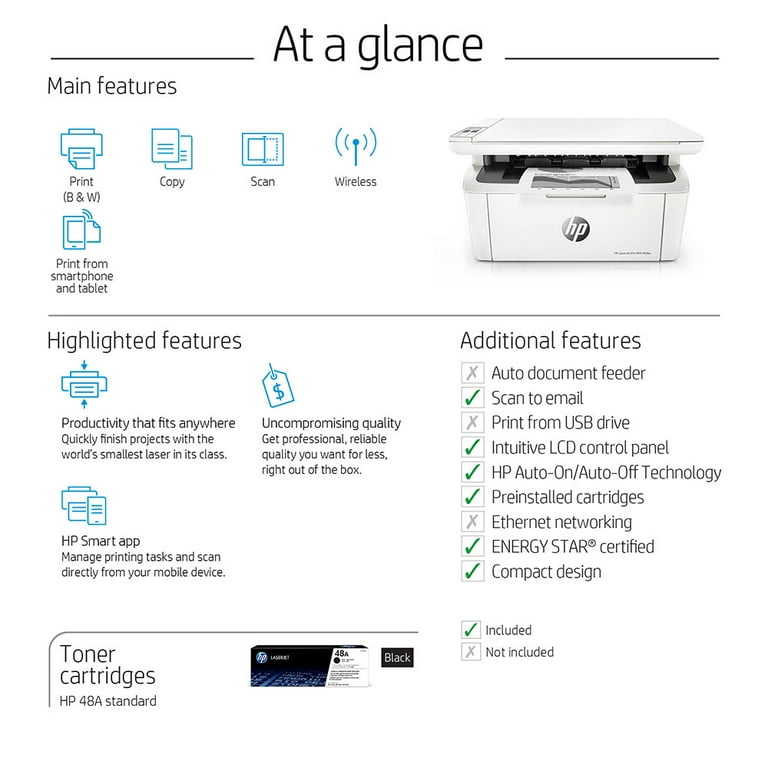 Hp laserjet sale pro mfp m29w