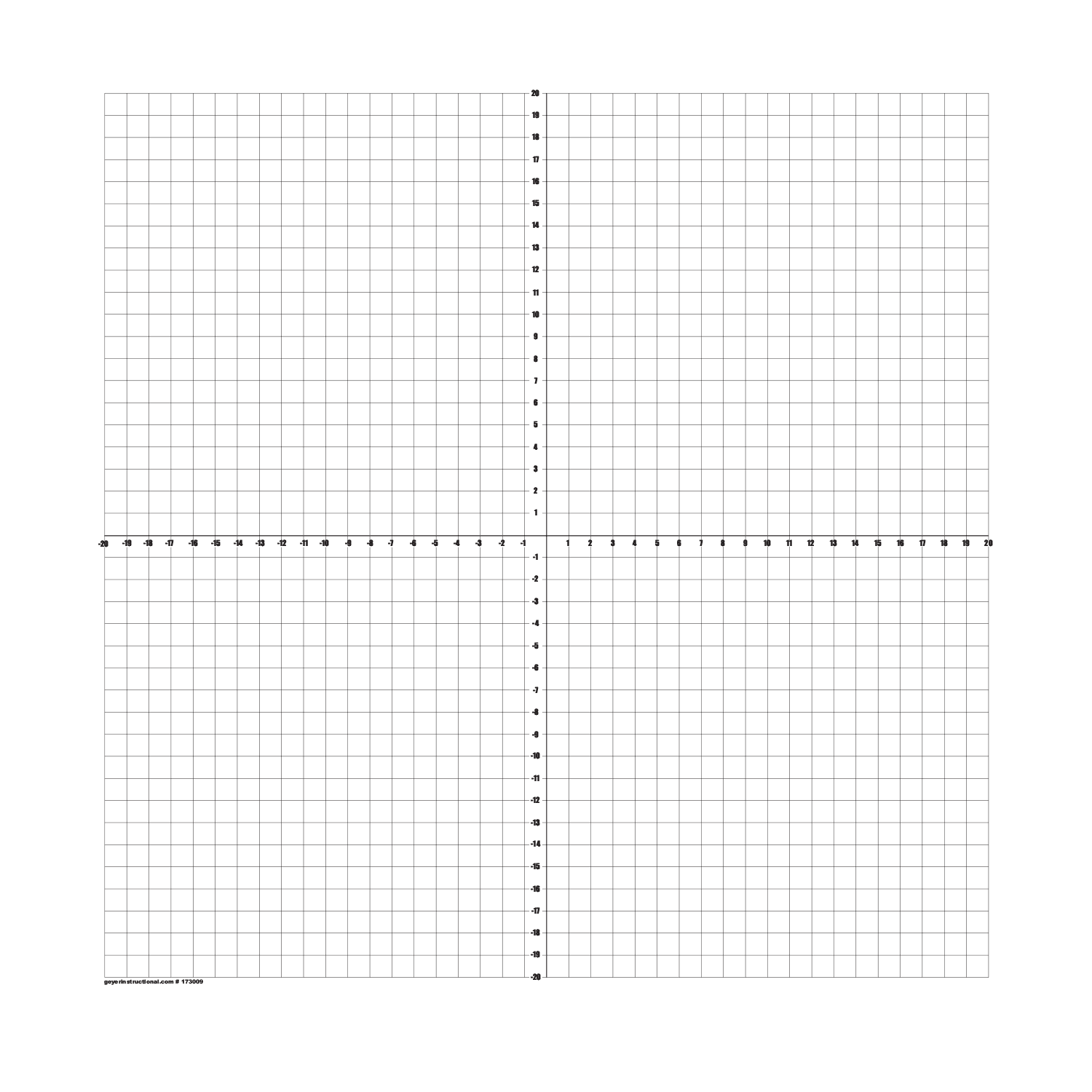 Large DryErase 1"Square, Numbered XY Axis