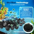 thumbnail image 4 of Aquarium Canister Filter Media Biological Fish Tank Filtration Biomedia - Bio Ball Ceramic Ring Activated Carbon for SunSun Canister Aquarium Pond Aquaculture Bacteria House in Nylon Mesh Bag, 4 of 6