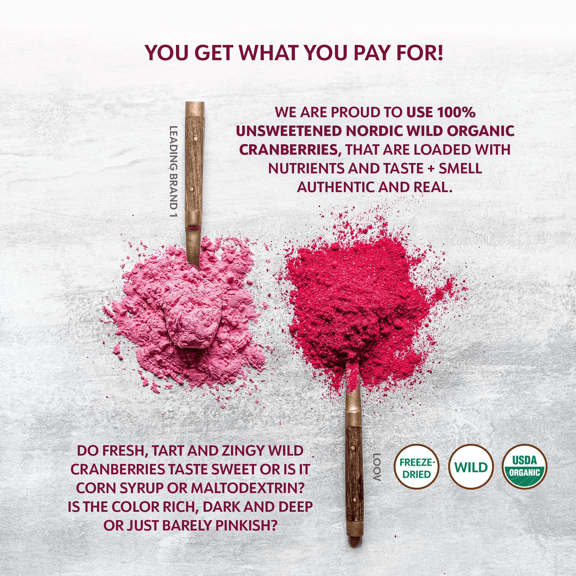 LOOV Organic Wild Cranberry Powder, Freeze-Dried, No Added Sugar, 6 oz (171 G)