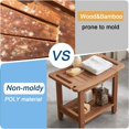 thumbnail image 4 of Taburete de ducha KaimuBench impermeable para interiores, color marrón, 4 of 7
