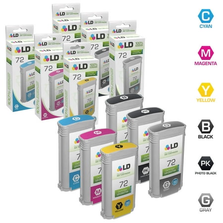 LD Remanufactured 72 High Yield Cartridge Set: 1 C9370A Photo Black  1 C9371A Cyan  1 C9372A Magenta  1 C9373A Yellow  1 C9374A Gray  1 C9403A Matte Black