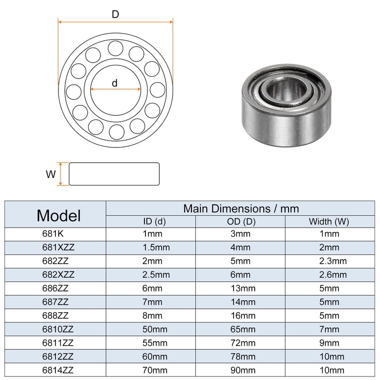 Uxcell 682ZZ Ball Bearings 2mmx5mmx2.3mm Chrome Steel Double