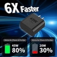 thumbnail image 2 of Cargador lezaface 45W USB-C de Carga Rápida para iPhone 17 Pro, 2 of 8