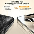 thumbnail image 6 of UNBREAKcable Tempered Glass Screen Protector for iPhone 15 Pro [3-Pack] [Full Coverage] [9H Hardness] 6.1", 6 of 10