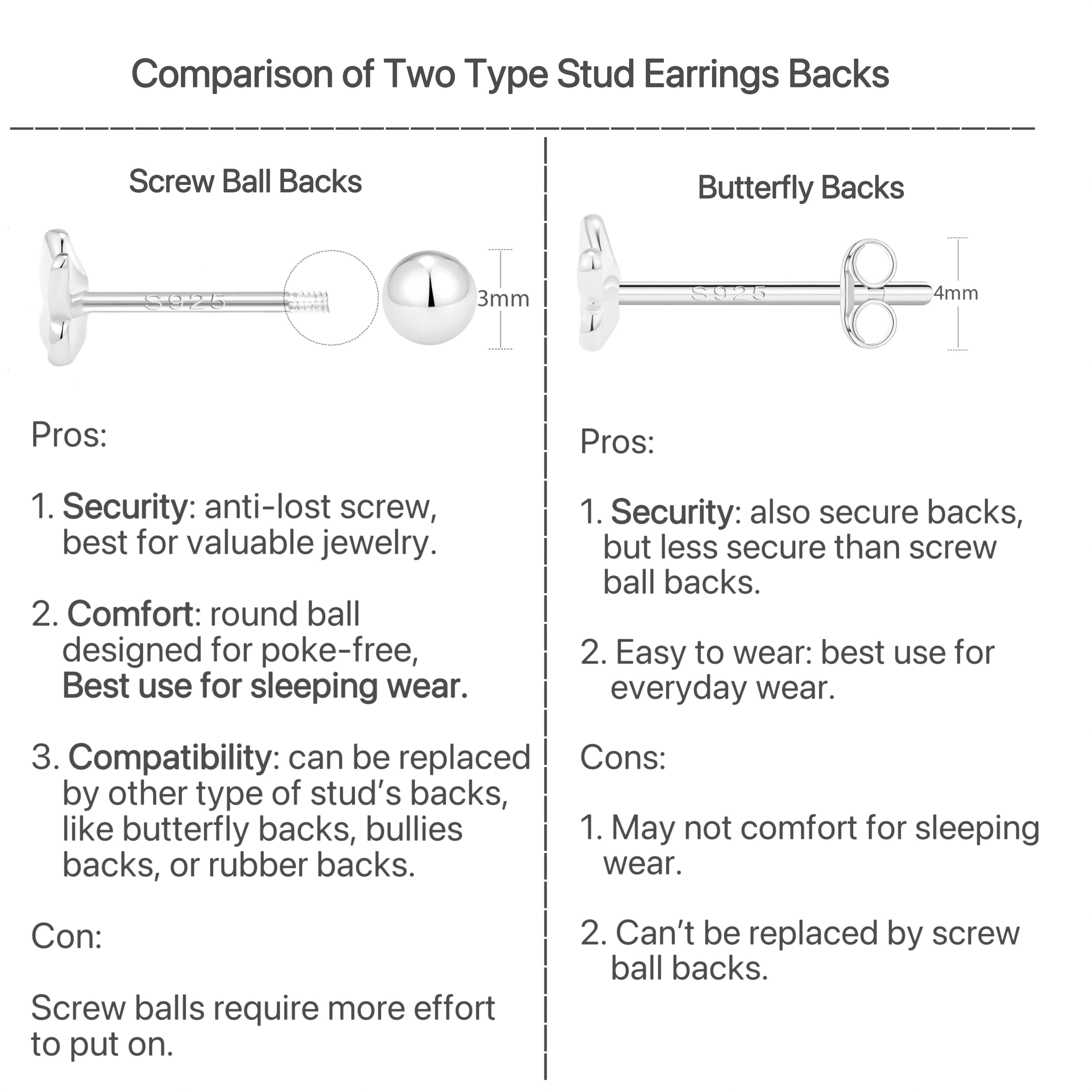 RYSKYJEWELRY Screw Back Stud Moonstone Earrings in Sterling Silver, Adult