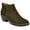 Alpinegreen Sde, variant on Sam Edelman Womens Pryce Suede Waterproof Ankle Boots