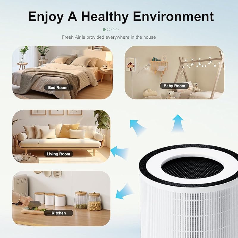 Luripid Kilo Air Purifier Filter Replacement, Compatible with Afloia KILO, KILOPLUS, KILOPRO, MIRO,MIRO PRO and MORENTO MR-Kilo, Kalo Air Purifier, 360 °   3-Stage Filtration, 2 Pack
