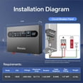 thumbnail image 4 of Calentador de Agua Eléctrico Ranein sin Tanque 13kW 240V con Pantalla LED, 4 of 8