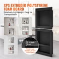 thumbnail image 3 of KFFKFF Tile-Ready Shower Niche, 16" x 16" & 16" x 20", Triple Shelf Storage, Square Corner Wall-Insert Niche, Sealed Protection, Contemporary Soap Storage Niche for Shower Bathroom, Black, 3 of 9