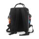 thumbnail image 3 of Fotbe Red And Blue Fire Bird Mochila Maternidad - Lona de Sarga Impermeable, Mochila de Pañales de Gran Capacidad con Múltiples Bolsillos y Correas Ajustables, 3 of 6