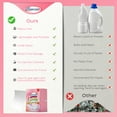thumbnail image 4 of BIMZUC 80 Laundry Sheets, Laundry Detergent Sheets up to 160 Loads- Fresh Scent, 4 of 9