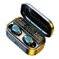 thumbnail image 2 of Auriculares inalámbricos en la oreja con estuche de carga Control táctil Auriculares deportivos Bluetooth Auriculares estéreo con cancelación de ruido Sunnimix Auriculares Bluetooth, 2 of 8