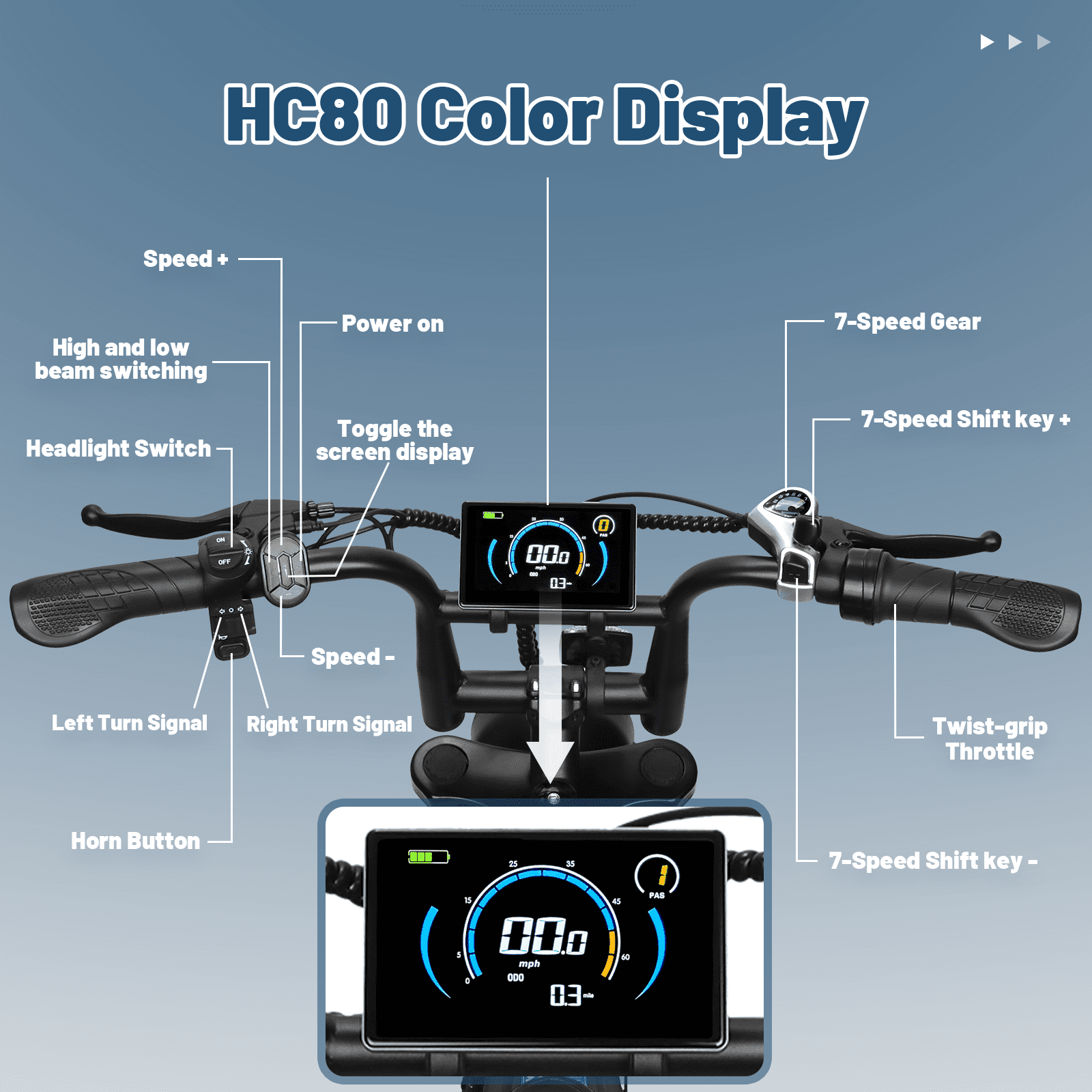 OUXI Electric Bike for Adults, 16" Fat Tire Ebike, 500W 20MPH Electric Bicycle, 36V 10.4Ah, E Bike UL2849