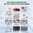 thumbnail image 7 of YAWUBT Clothing Emulsifier Stain Remover, Portable Dry Cleaning Stain Removal Spray, Travel and Laundry Stain Cleaner for Clothes, Baby Essentials, Kids Stains, Oil and Fabric Spot Cleaner, 7 of 7