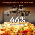 thumbnail image 3 of COSORI Air Fryer 9-in-1, Compact & Large 6-Qt, Fast Turbo Modes, 90-450°F Evenly Results with Precise Temperature Control, 95% Less Oil, Roast, Bake, Dry, Reheat, Frozen, Broil, Proof, Grey, 3 of 5