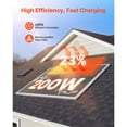 thumbnail image 2 of KFFKFF Monocrystalline Solar Panel IP65, 2 of 9