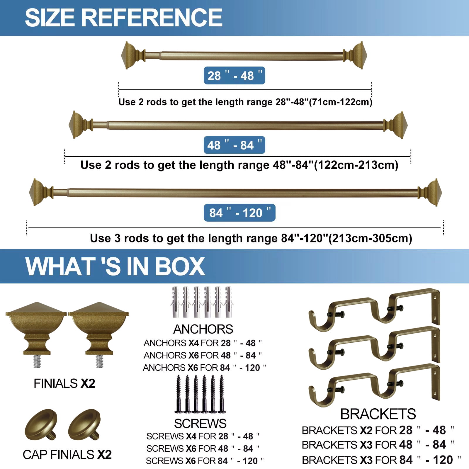 Urbanest Adjustable Double Curtain Rod Set Metal with Decorative Square Urn Finials, Heavy-Duty