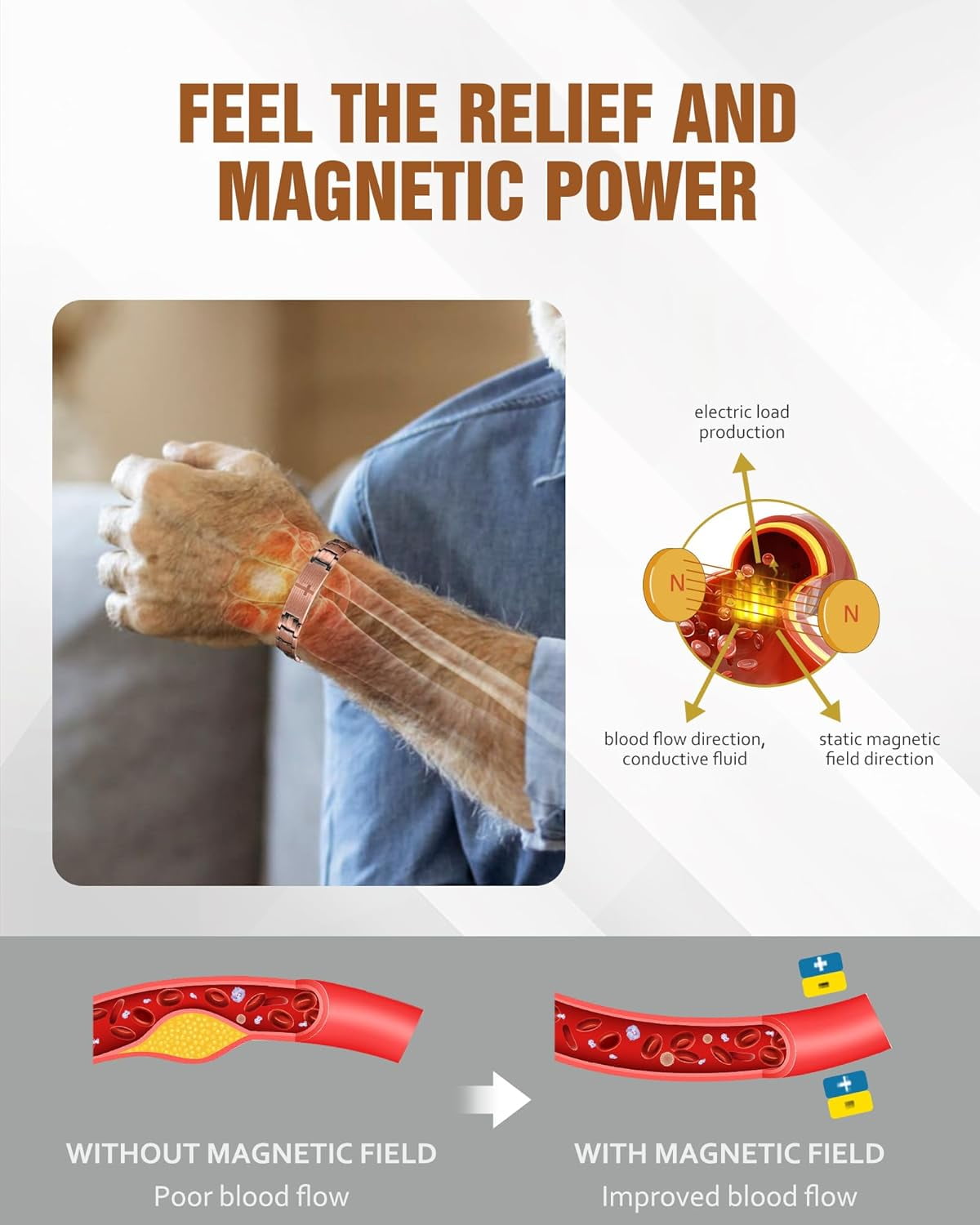 Wollet Copper Magnetic Bracelet for Men, Cross Bracelet With Ring, Copper Jewelry Gift