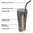 thumbnail image 2 of Vaso HYDRAFLOW Capri de 887 ml con aislamiento de triple pared, 2 of 7