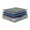 thumbnail image 3 of Restonic Comfort Care 13" Hybrid Mattress, Individual Pocketed Coil Mattress , Firm Comfort, Queen, 3 of 5