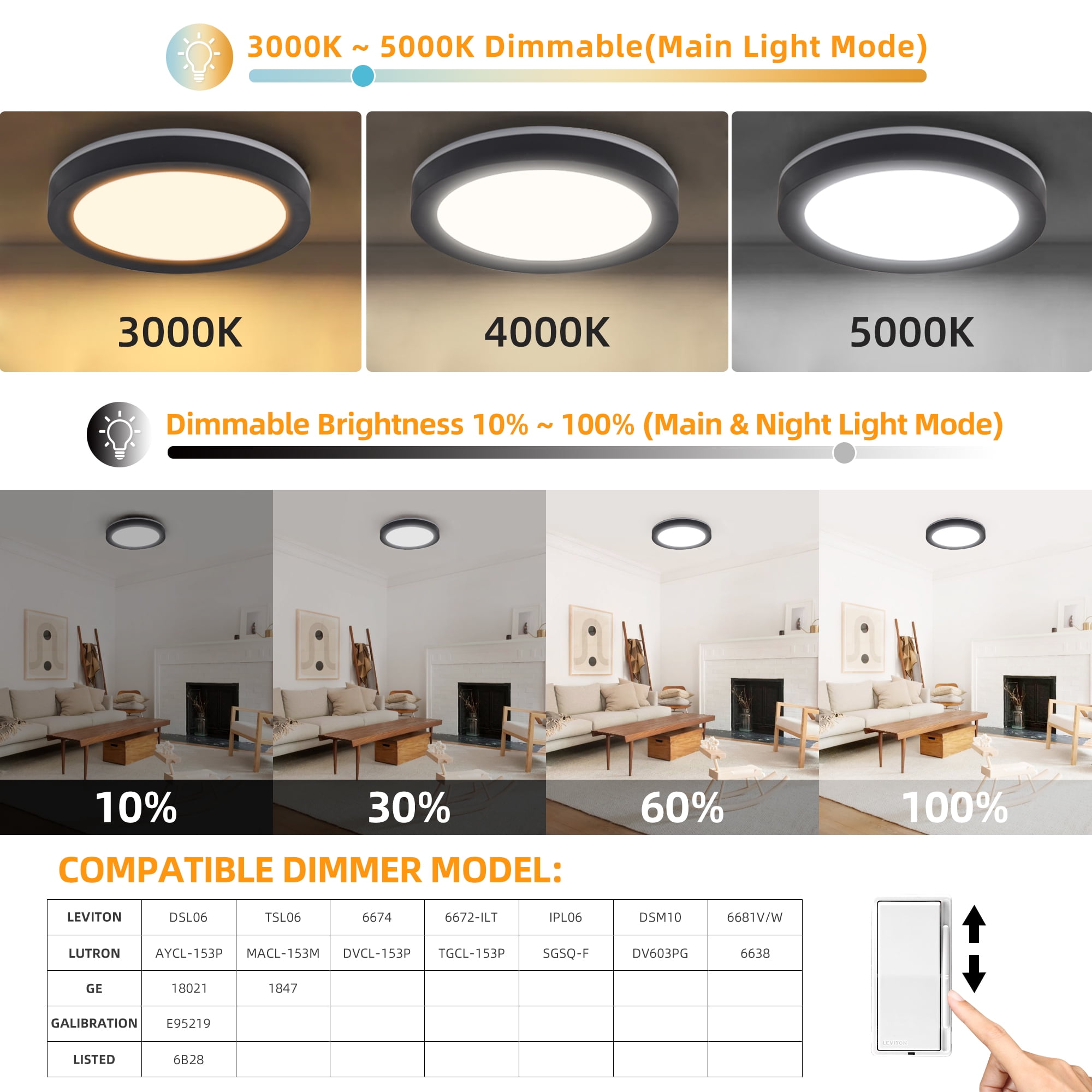 Hlite 7.5" Dimmable LED Ceiling Light with Night Light, 15W, 1500 LM, 3CCT Flat Round Flush Mount Lighting Fixtures for Bedroom,Hallway,Black,2Pack
