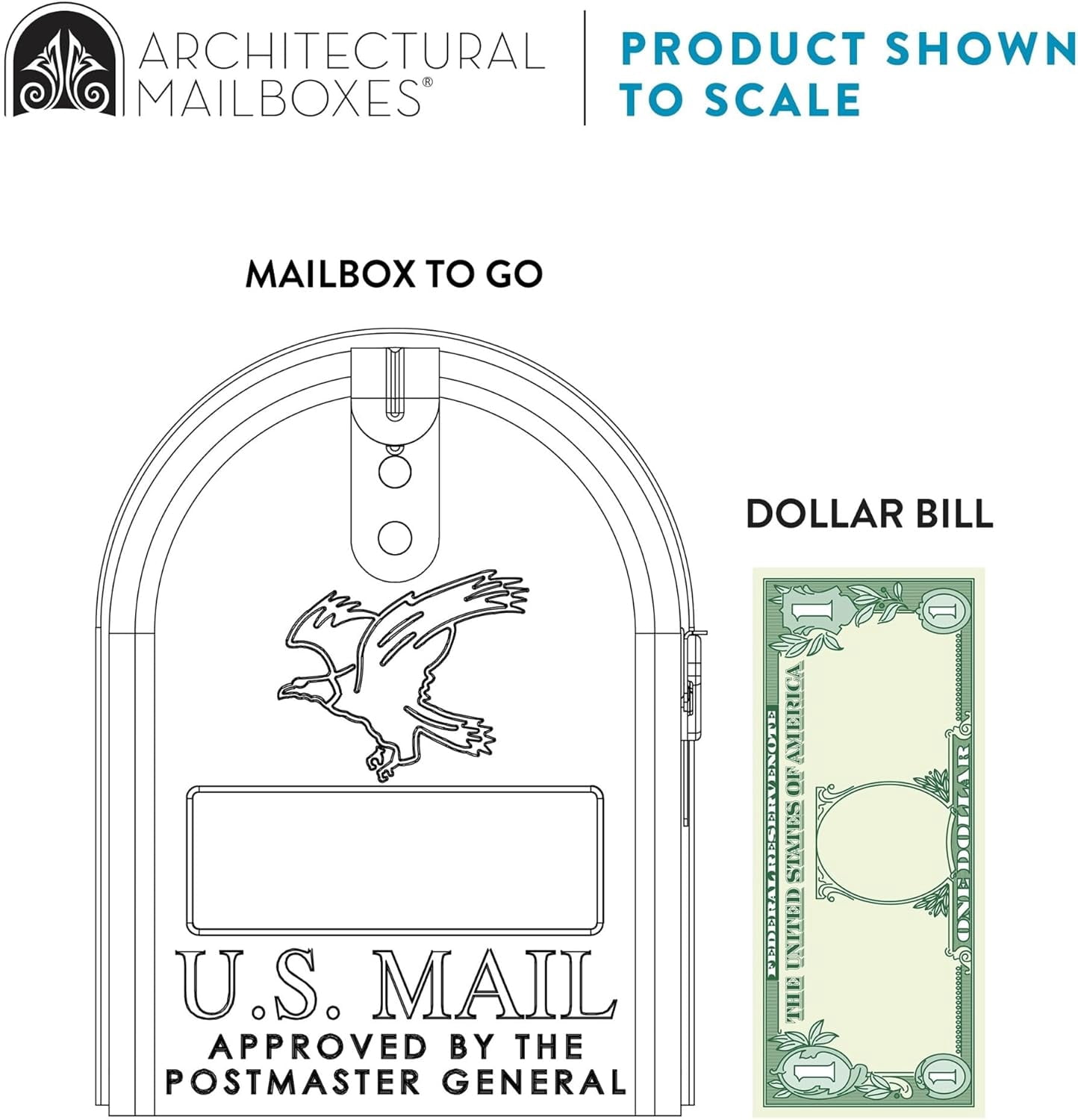 White Metal Curbside Mailbox with Post, Weather-Resistant Steel  Approved for Residential Delivery