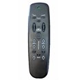 thumbnail image 2 of Leggett & Platt E95 Adjustable Bed Replacement Remote (Old Remote Must Have Exact Same Buttons), 2 of 4