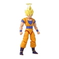 thumbnail image 5 of Bandai Dragonball Super Saiyan 2 Goku, 5 of 8