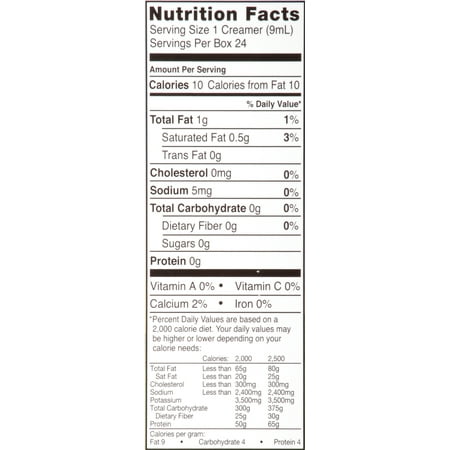 Half And Half Nutrition Nutritionwalls Half And Half Nutrition Nutritionwalls