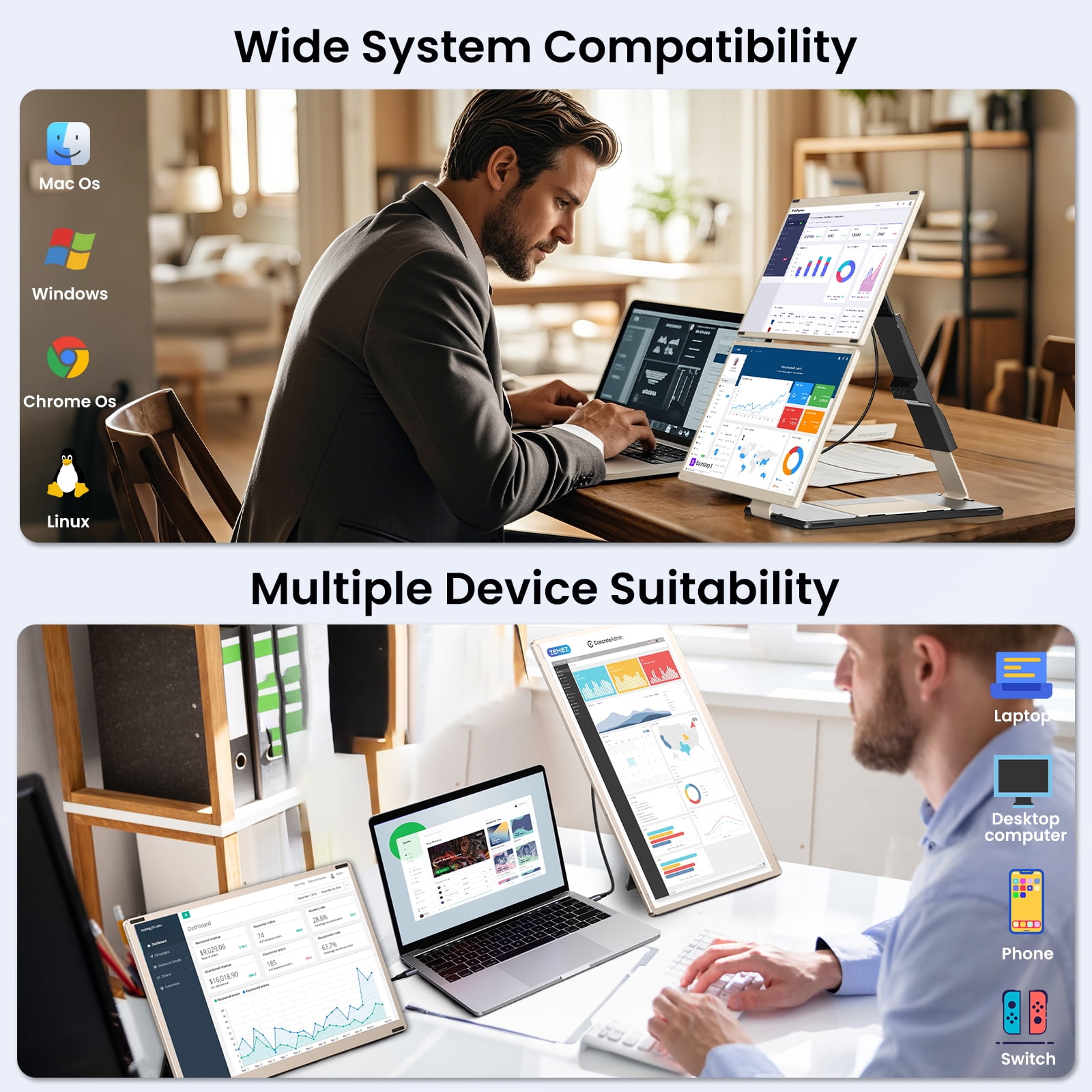 Zynity 15.6" Laptop Screen Extender, 1080P FHD Triple Portable Laptop Monitor Extender,Detachable Screen Travel Monitor for 13"-17.3" Laptops (Mac/Wins/Chrome/Dex)