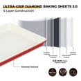 thumbnail image 6 of HONGBAKE Ceramic Cookie Sheets Nonstick Sets, Non-Toxic Baking Pan, Cookie Sheets for Baking with Diamond Texture Pattern, 0.8mm Aluminized Stee Baking Sheet Pans for oven, Ceramic Cream & Red, 6 of 8