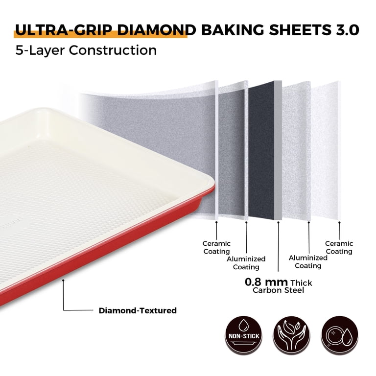 Hongbake 3-Piece Ceramic Nonstick Cookie Sheets photo 6