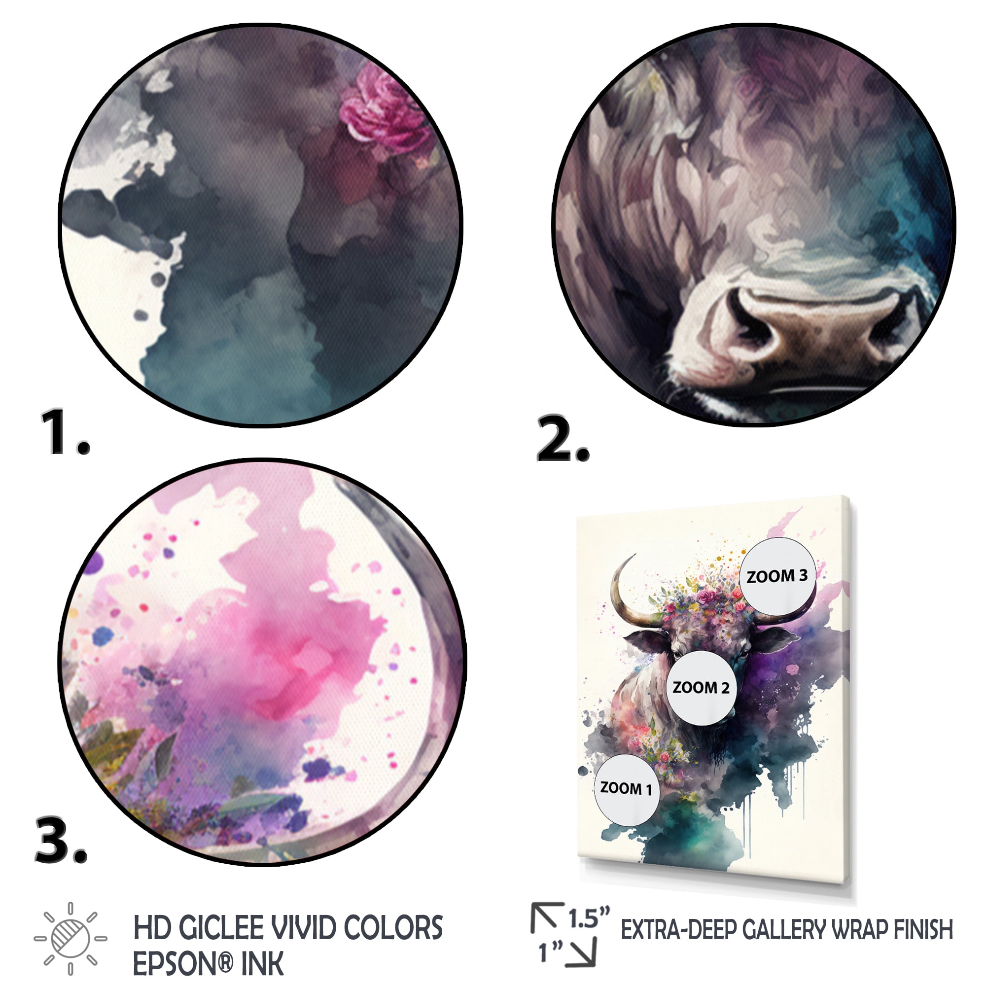 Designart Cute Taurus Floral Art III Canvas Wall Art