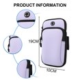 thumbnail image 2 of Bolso de brazo de Lycra impermeable, cómodo y agradable para la piel, bolso de muñeca para fitness al aire libre, bolso de brazo Zhivalor BST3040761-1, 2 of 5